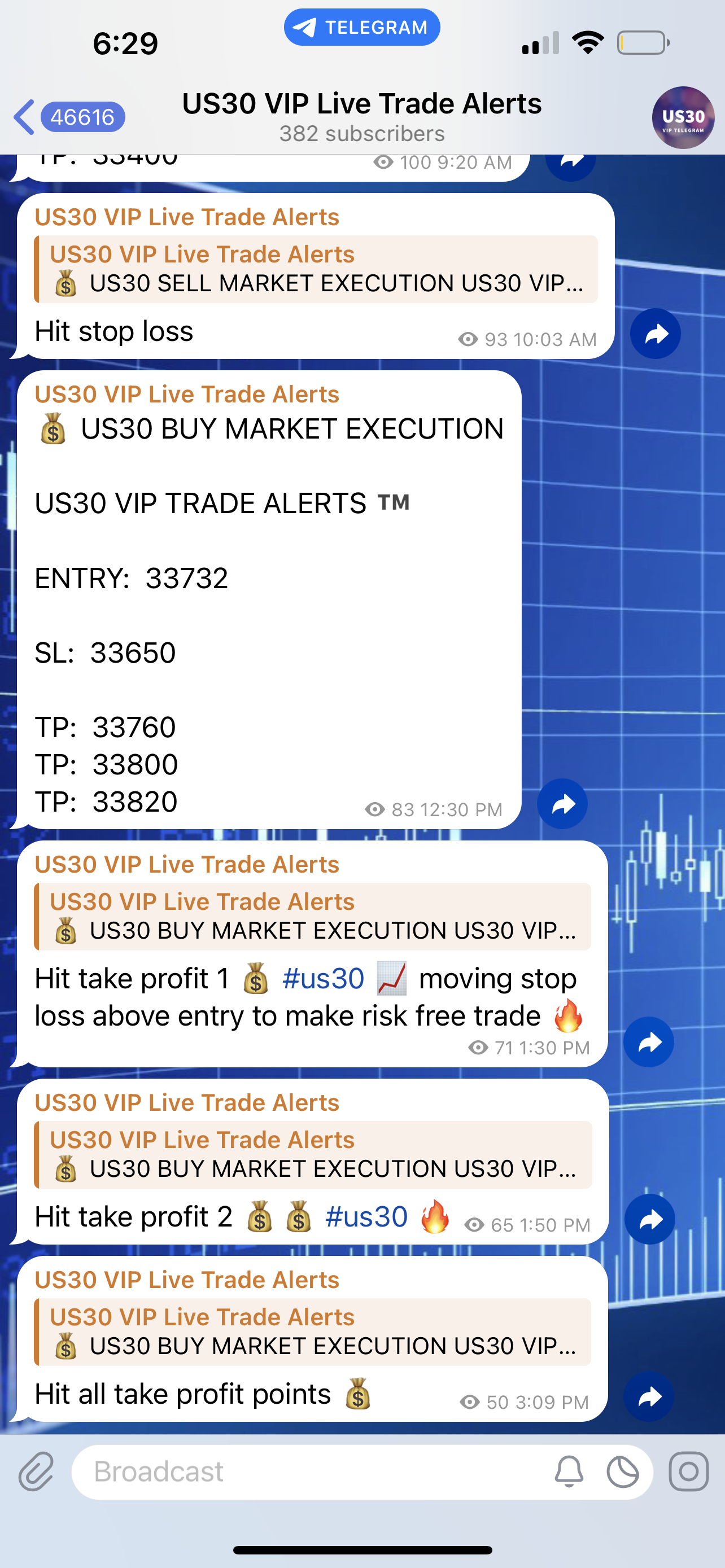 US30 VIP ACADEMY ONLINE FOREX COURSE & US30 VIP SIGNALS & US30 VIP AI TRADING ALGORITHM - us30vipacademy